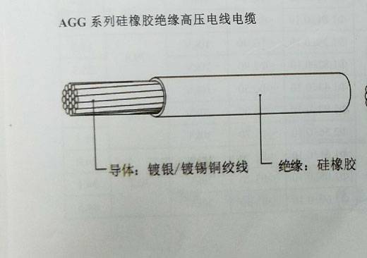 硅胶高压线